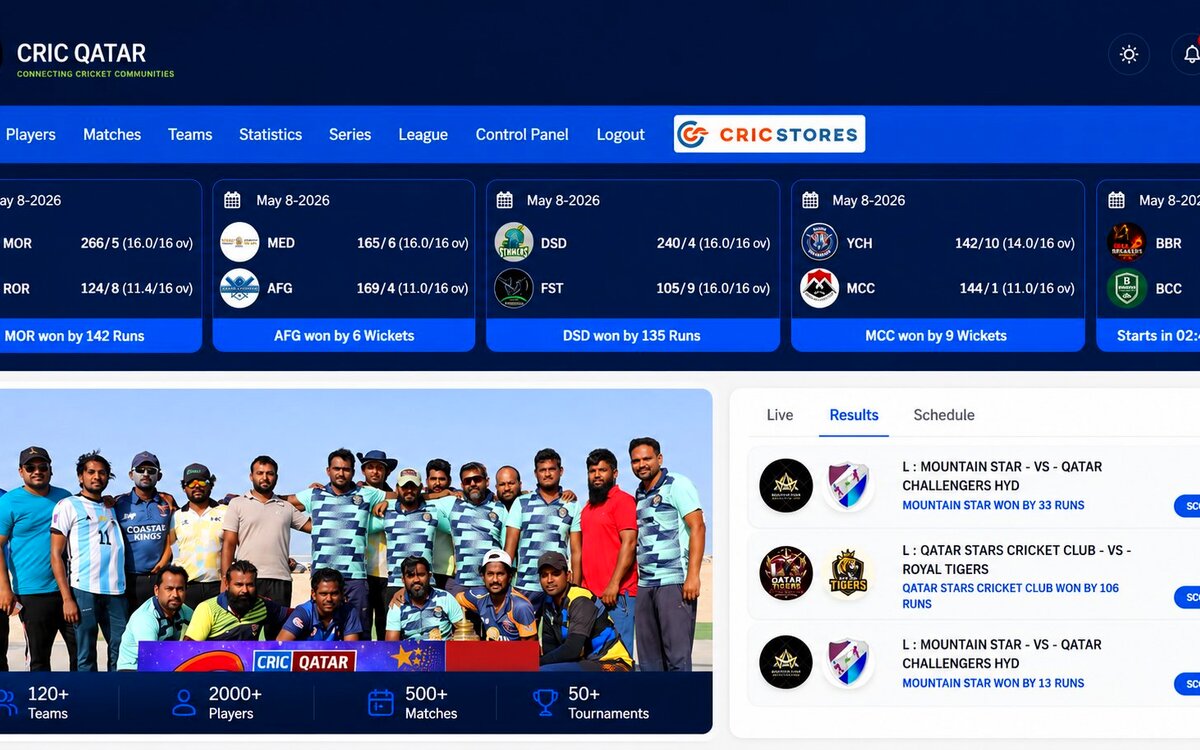 CricQatar